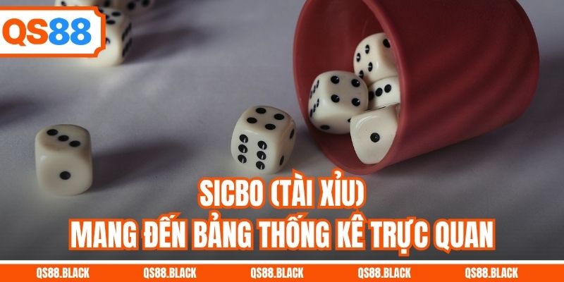 Sicbo (Tài Xỉu) mang đến bảng thống kê trực quan